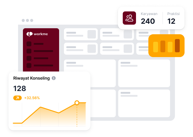 Workme HR Dashboard
